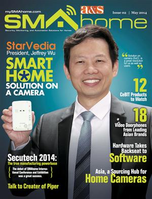 Starvedia Smart Home Camera
